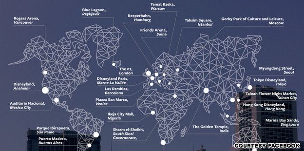 Check-in destinations