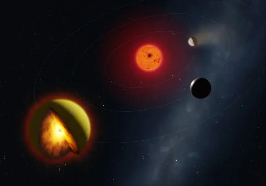illustration of a few planets orbiting a red star