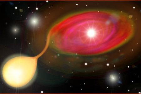 In a type Ia supernova, and the new Iax mini-supernova, a white dwarf star (the one with the disk) eats a nearby star. When it grows big enough, it explodes.