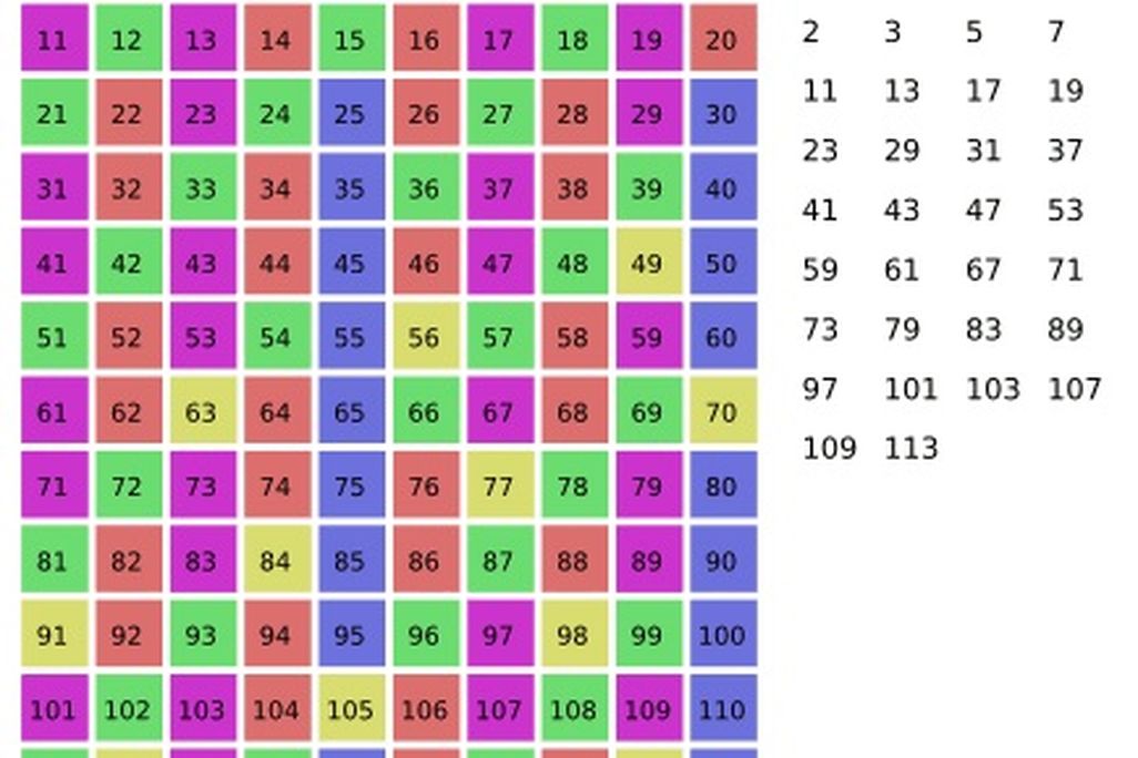 20130522011021math1.jpg