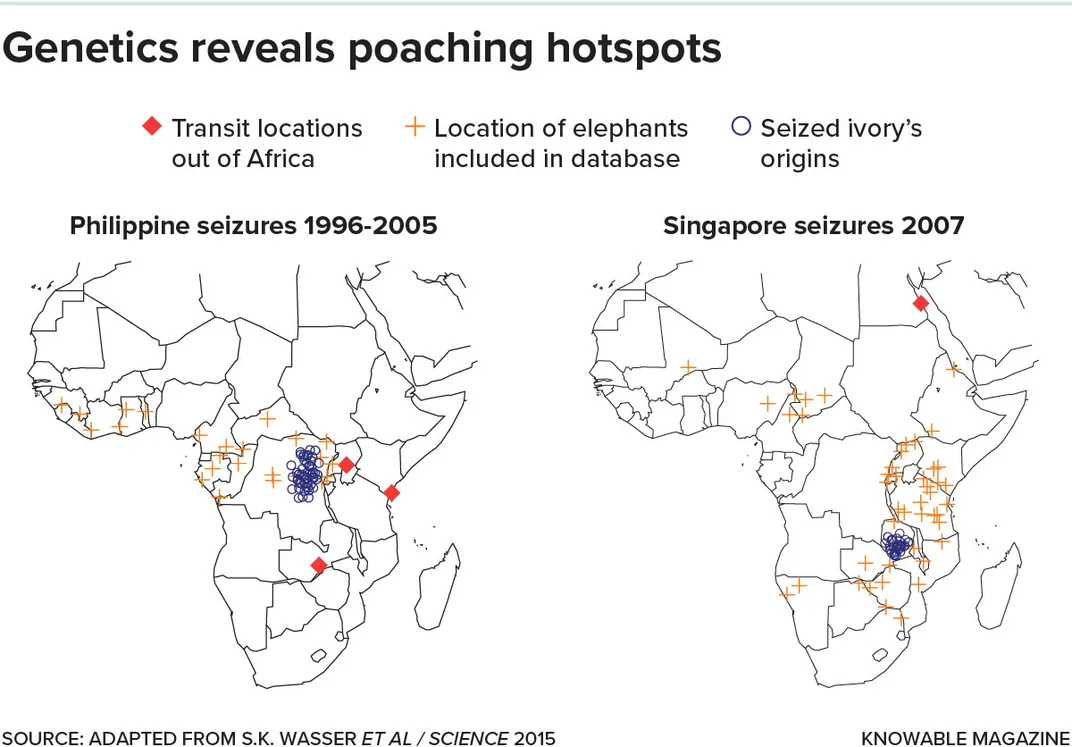 Genetic Poaching Hotspots