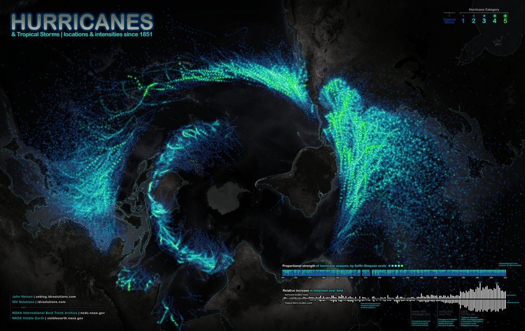 Photo: John Nelson / IDV Solutions / NOAA