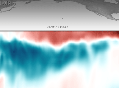 This visualization shows how temperatures in the top 1,000 feet, approximately, of the Pacific Ocean at the equator were warmer or cooler than average during 5-day periods centered on three dates this spring: March 14, April 13 and May 3. 
