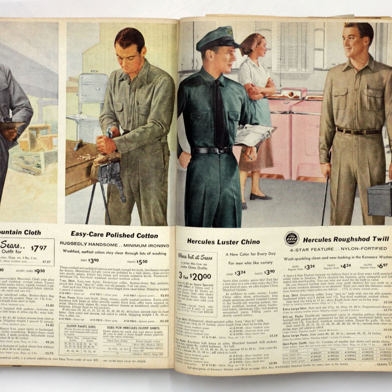 小物などお買い得な福袋 Before Some Sold Catalog Sears the Ago, Years 30 Folding その他