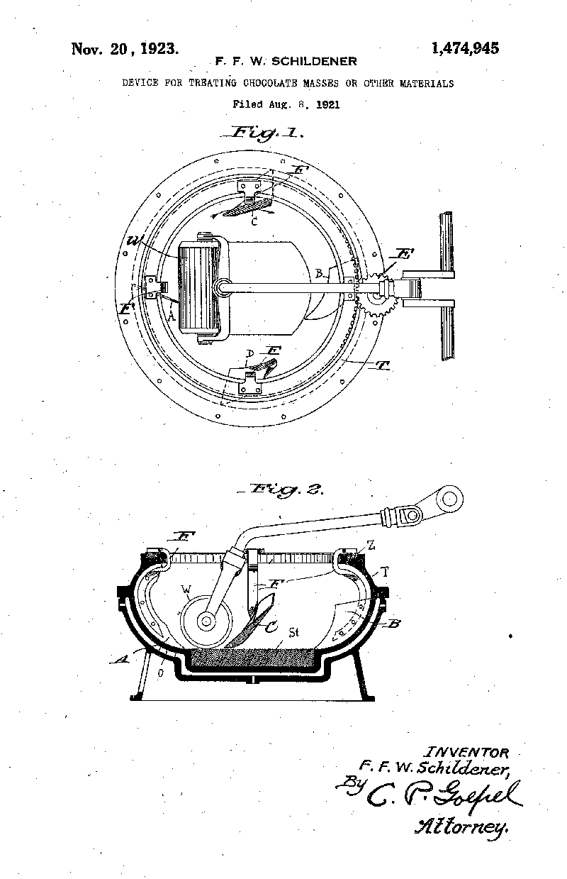 The Patents Behind Your Box of Valentine's Day Chocolates