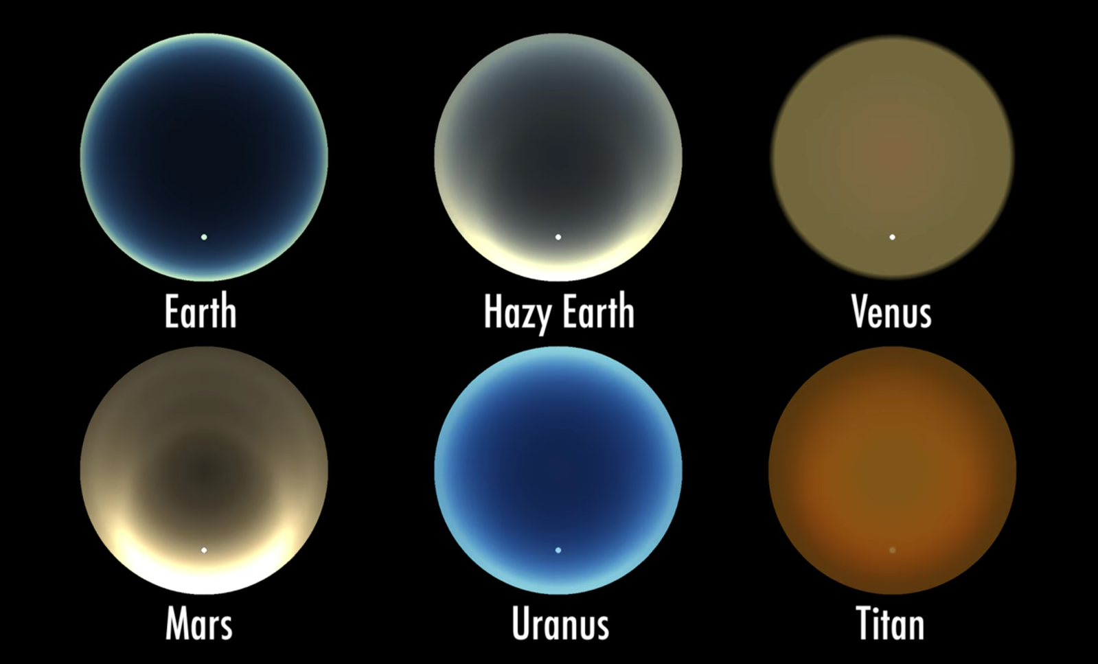 planet uranus color