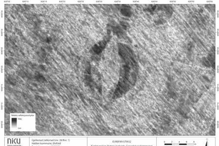 In 2018, researchers used ground-penetrating radar to locate the remains of the Gjellestad Viking ship.