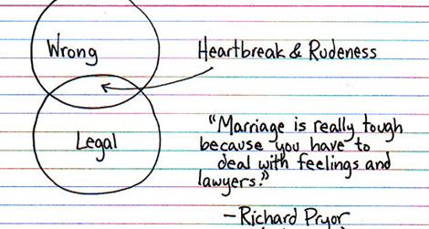 20120305090046richard-pryor-marriage-web.jpg