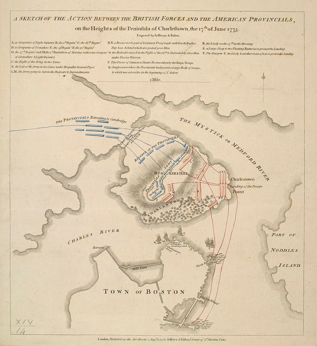 A sketch of the action between the British forces and the American provincials - Bunker Hill