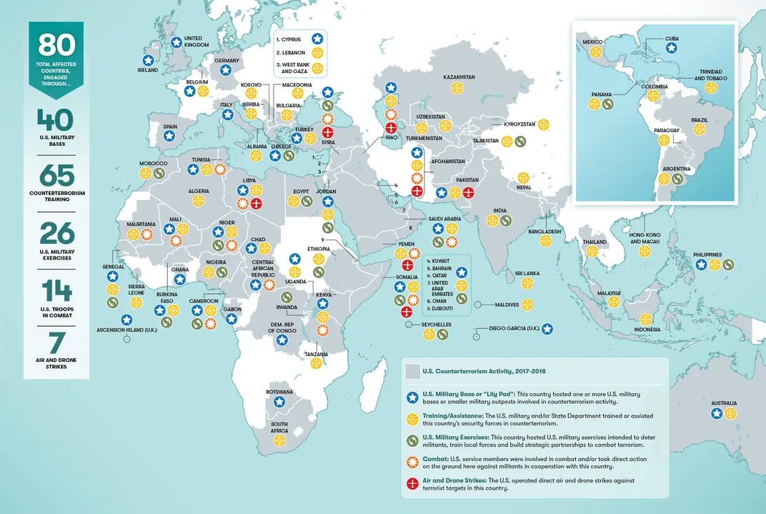 Chart: The World's Most Powerful Militaries