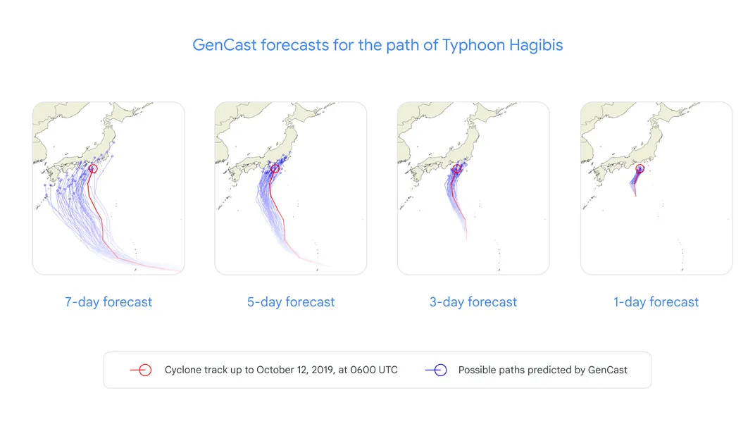 tracking typhoon