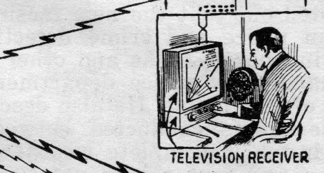 A professor of the future gives a lecture via television (1935)