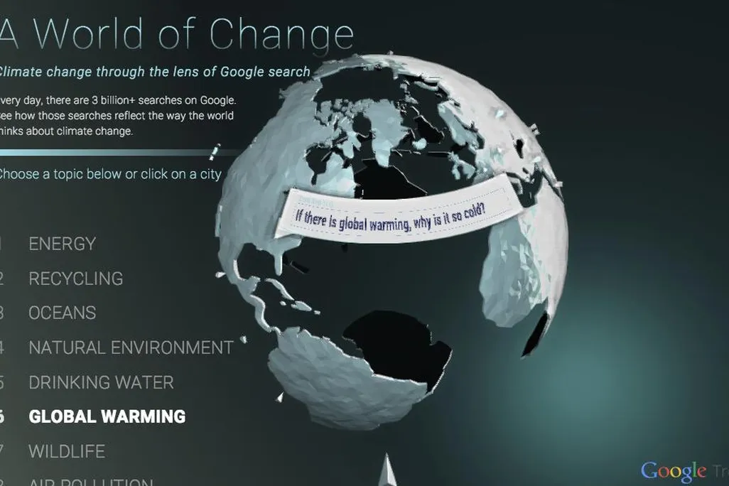 Climate change visualization