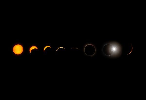 Eclipse Progression thumbnail