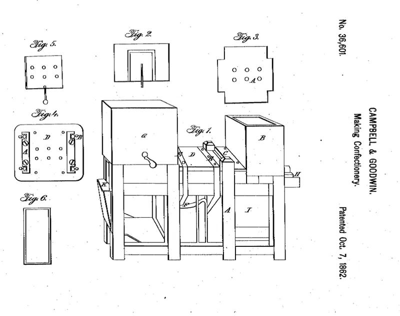 The Patents and Trademarks Behind Jelly Beans