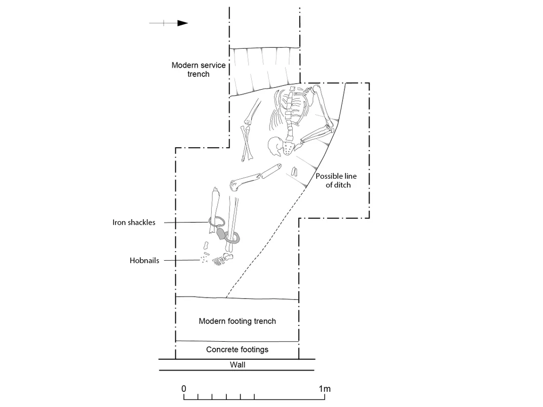 A black and white diagram shows the slope of a hill, with the scattered bones of an individual resting inside the makeshift burial