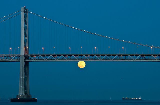 A Supermoon in 2009 rises below the San Francisco Bay Bridge.