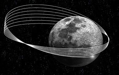 Slight tweaks to SMART-1's orbit over the course of the summer allowed engineers to direct its impact point.