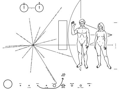 The message on the Pioneer plaque launched in the 1970s. Could you decipher it? Could aliens?