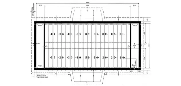 Dimensions of a professional football field