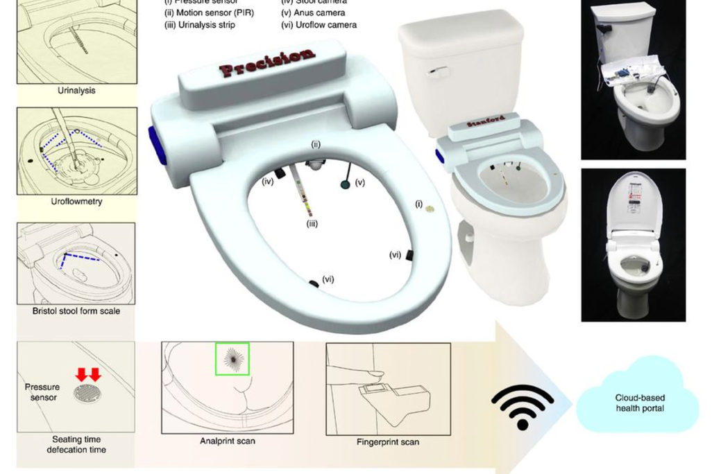 Illustrations of the 'smart toilet' device