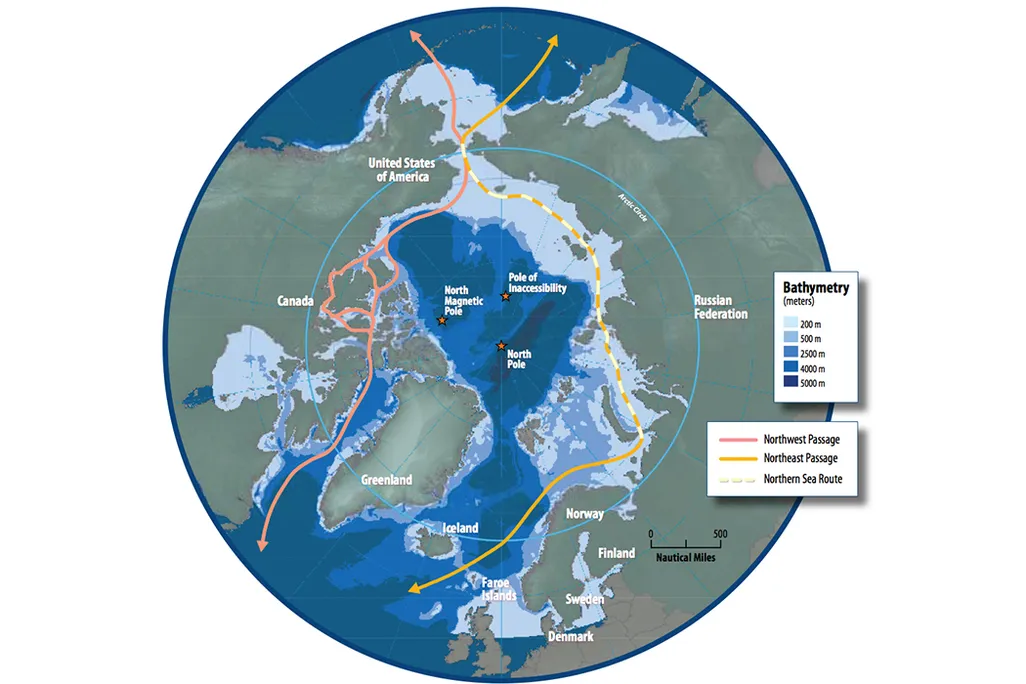 Northwest Passage