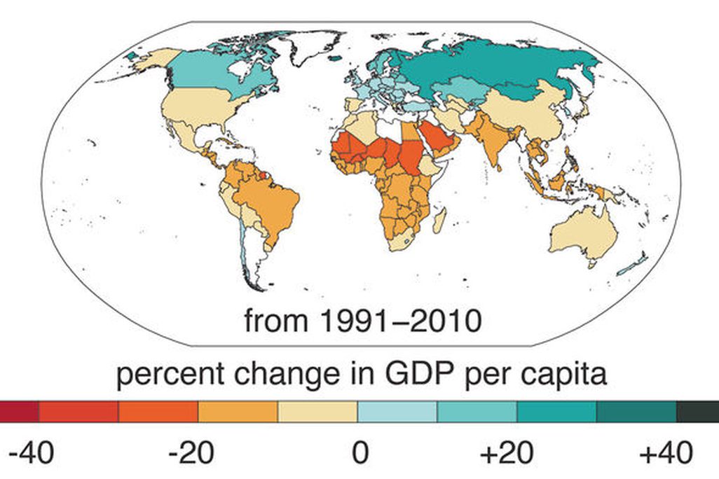 GDP Change