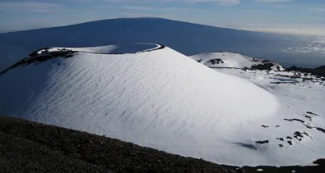 Mauna Loa