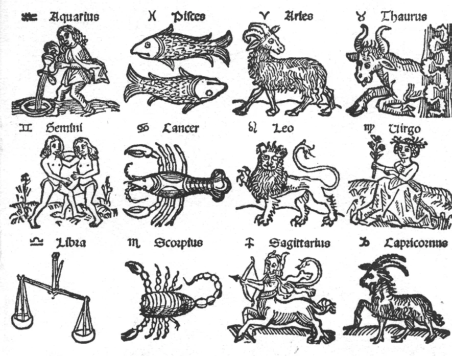 What are zodiac signs? Their history and origin