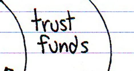 20120112094034nietzsche-meritocracy-web.jpg