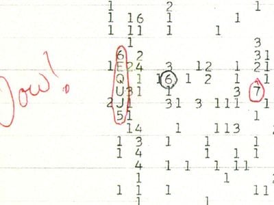 The "Wow!" signal