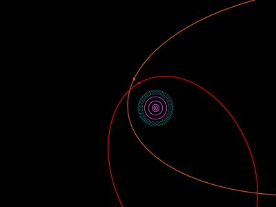 The newly discovered 2012 VP113, in red, and Sedna, in orange, orbit far from the Sun. The four pink bands are Jupiter, Saturn, Uranus and Neptune. The blue dots are Pluto and the rest of the Kuiper belt.