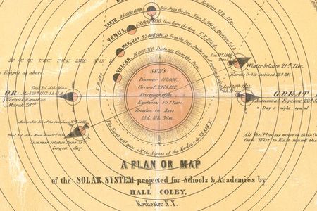 This 1846 map of the solar system includes Vulcan as the planet closest to the sun.