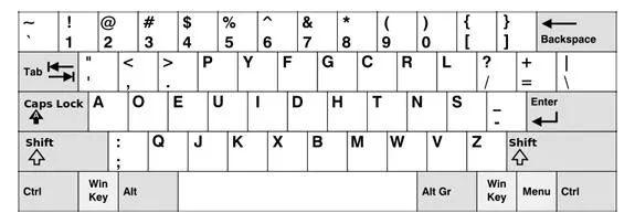 The Dvorak Simplified Keyboard