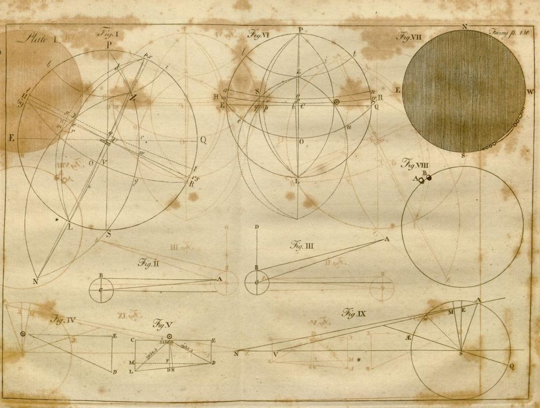 Williams' sketch (top right) of the "small drops or stars" he observed through his telescope