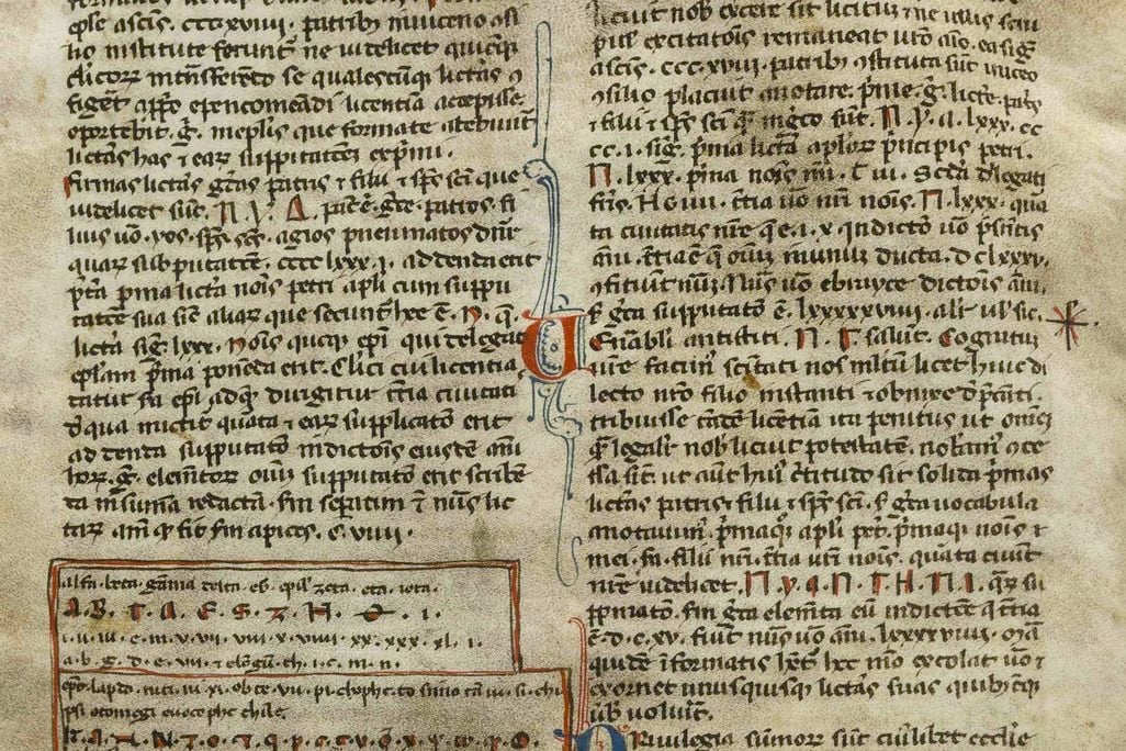Excerpt from Papias the Grammarian