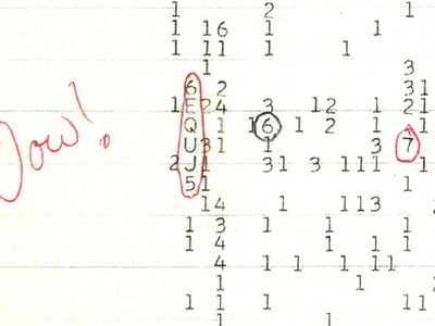 The data readout of the "Wow! signal"