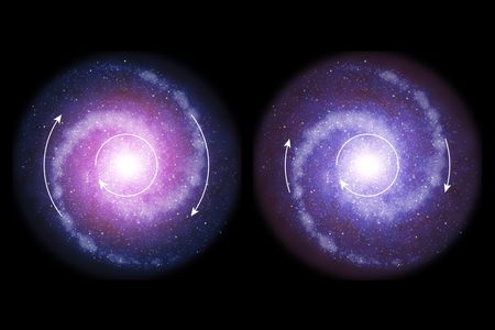 Artist's depiction of rotating disc galaxies in the early Universe (right) and the present day (left). Galaxies in the early Universe were less influenced by dark matter (shown in red). As a result the outer parts of distant galaxies rotate more slowly than comparable regions of galaxies in the local Universe.