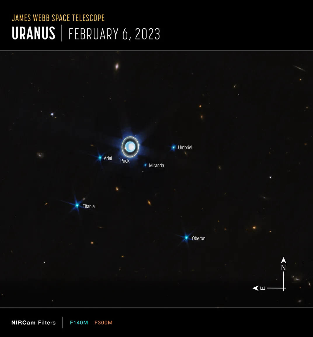 A wide view of Uranus and six of its moons