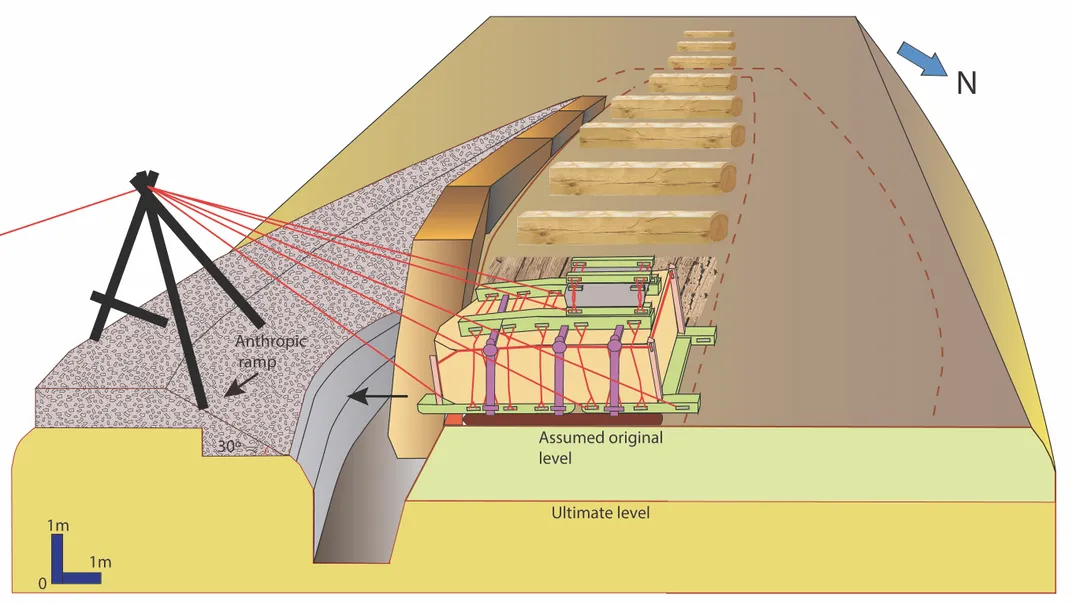 A graphic recreation of the upright placement of the stones of the dolmen