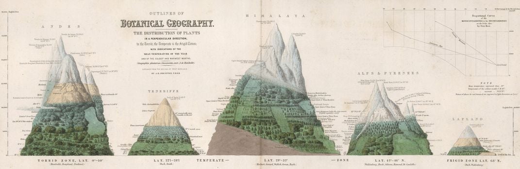 1850 atlas detail