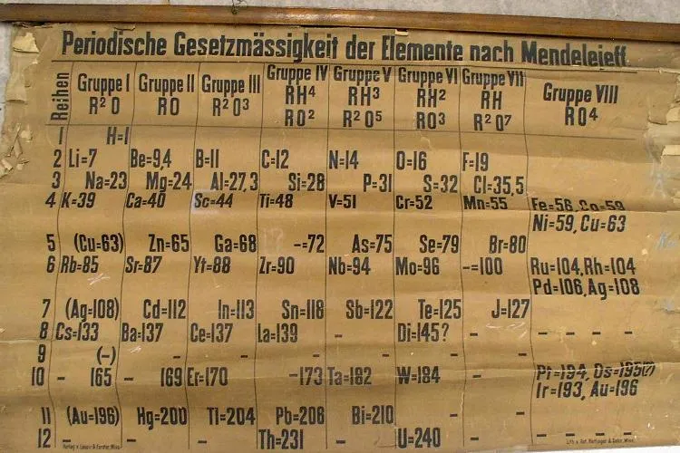 periodic-table-001.jpg