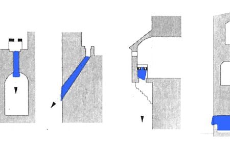 Various examples of garderobe design 