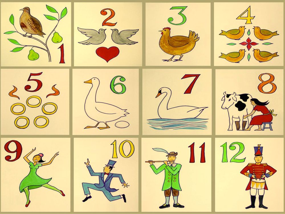 12 Facts About The 12 Days Of Christmas Smart News Smithsonian Magazine