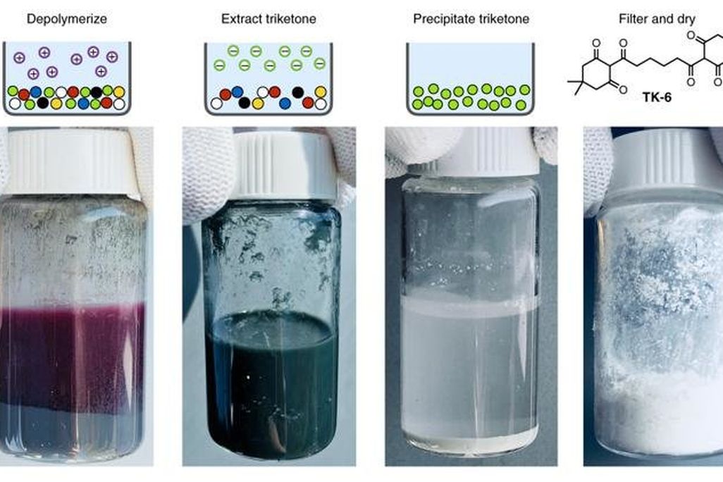 Plastic Recycling