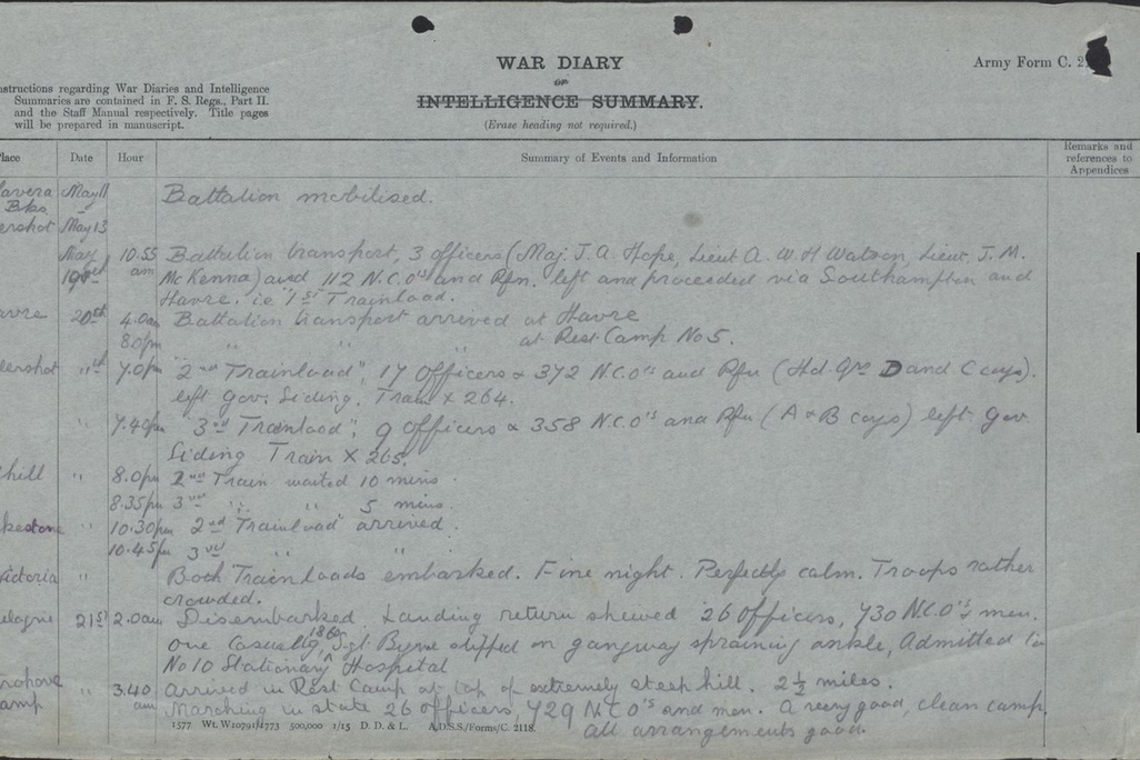 war diary