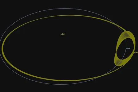 An illustration of asteroid 2016 HO3's orbit.
