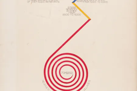 Close up on Atlanta University's "City and Rural Population. 1890" data visualization