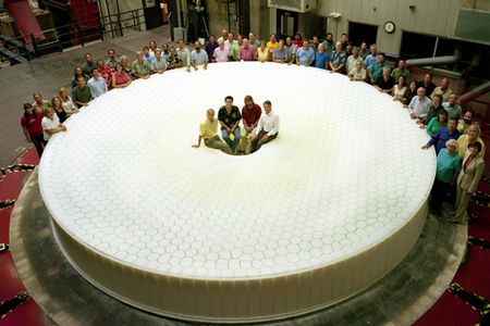 Large Synoptic Survey Telescope