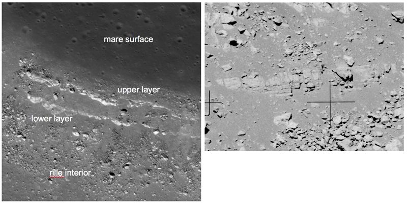 The Mystery of Lunar Layers